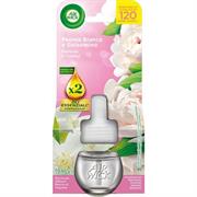 AIR WICK ELETTRICO RIC PEONIA